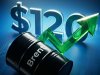 Today Technical Analysis: Brent Oil Surges Above $120, Reaching Its Highest Level Since 2022