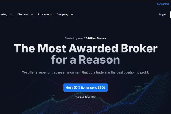 XM 100% Deposit Bonus – How to Claim & Maximize It