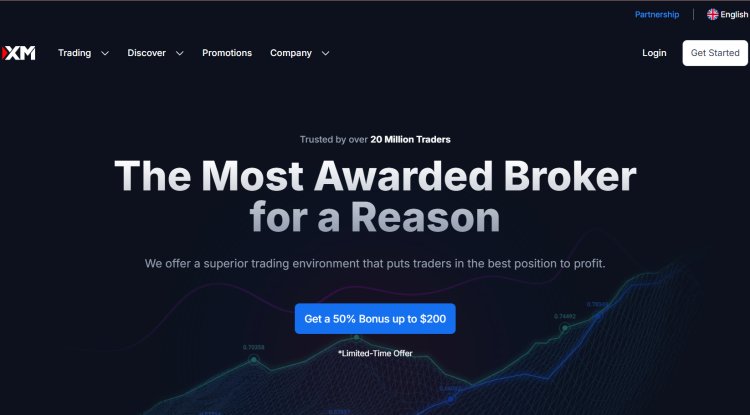 XM 100% Deposit Bonus – How to Claim & Maximize It